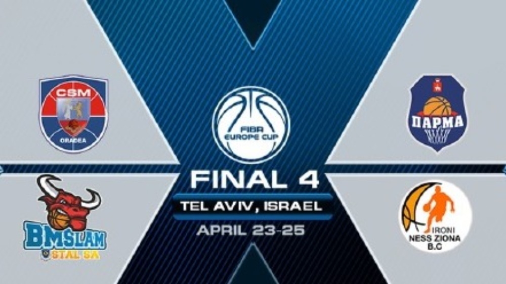 Final Four FIBA Europe Cup 2021