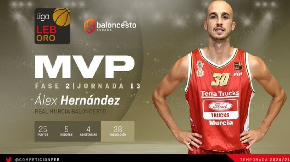 Alex Hernández mejor jugador de la jornada LEB ORO