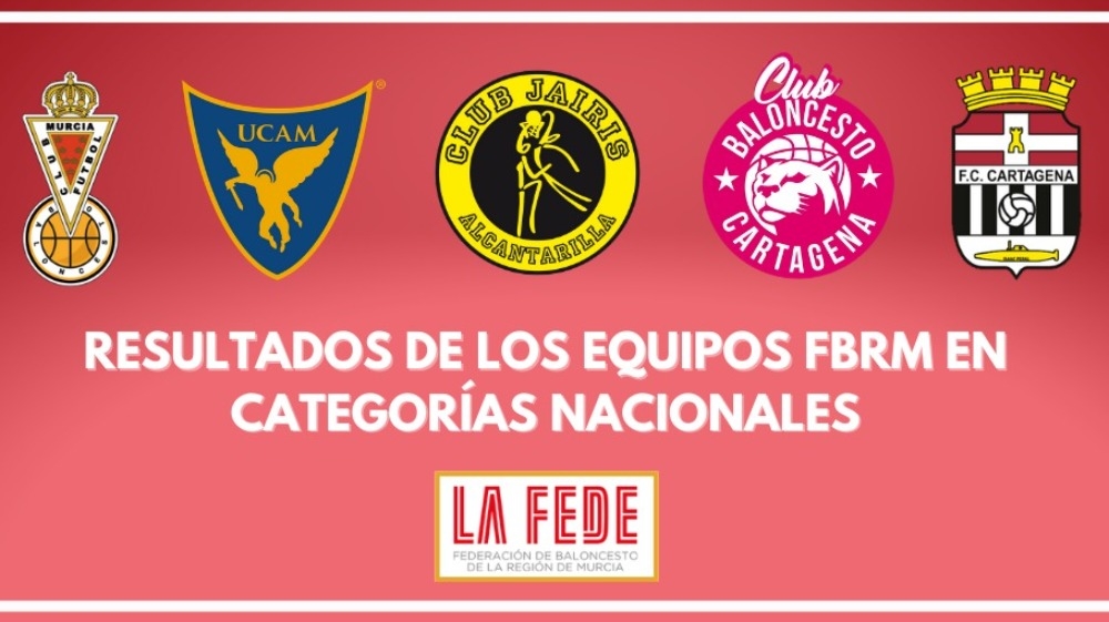 Buen fin de semana para los equipos murcianos en categorías nacionales