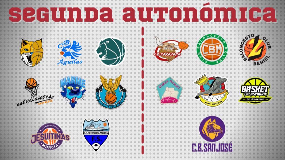 2ª Autonómica: calendario, equipos y bases de competición.