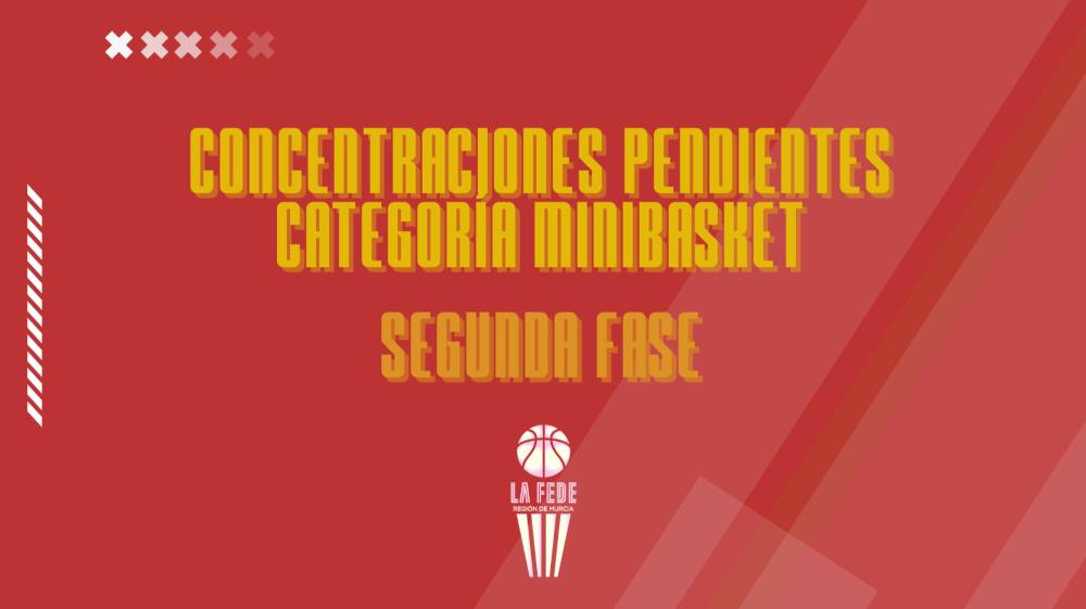 Concentraciones Minibasket: 2ª Fase