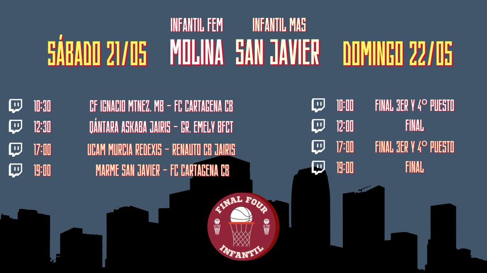 F4 Infantil: Molina de Segura y San Javier