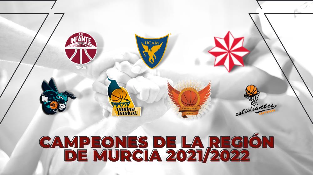 Campeones Ligas FBRM 2021/2022