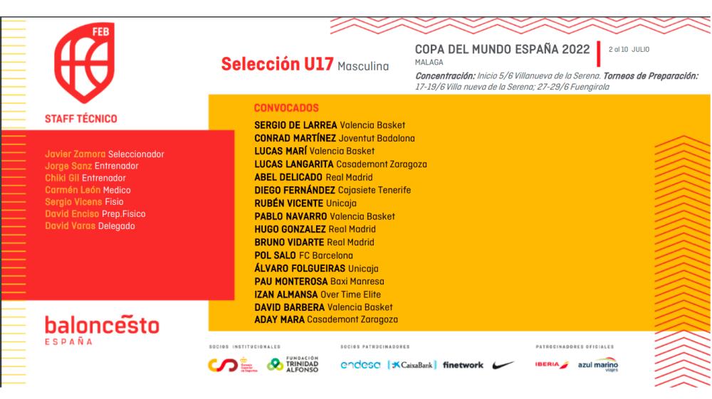 Izan Almansa jugará la Copa del Mundo U17