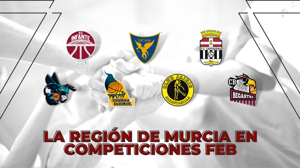 Equipos murcianos en competiciones FEB 22/23