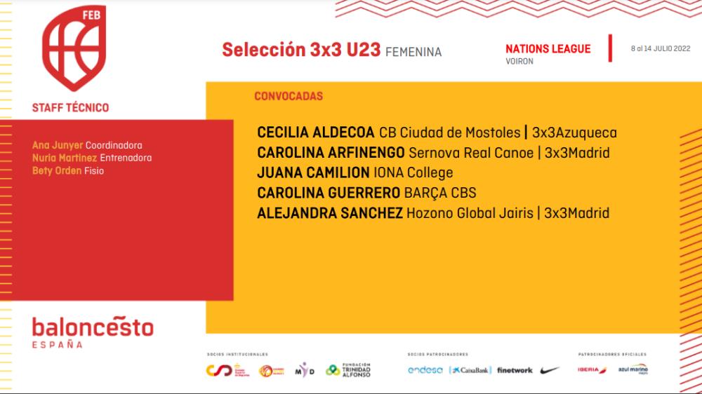 Alejandra Sánchez disputará la primera parada de la U23 Nations League 3x3