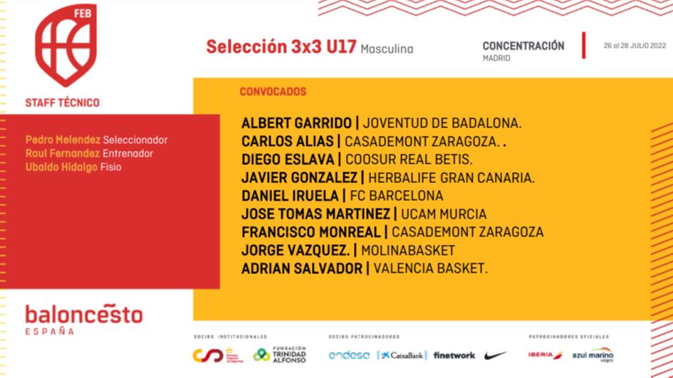 José Tomás Martínez y Jorge Vázquez, convocados con la U17 3x3