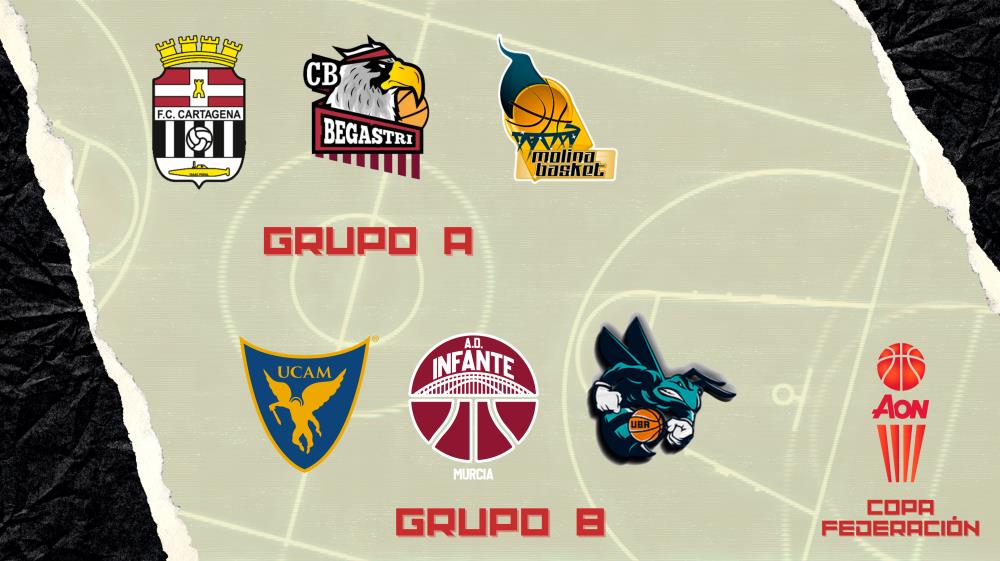 Copa Federación AON 2022