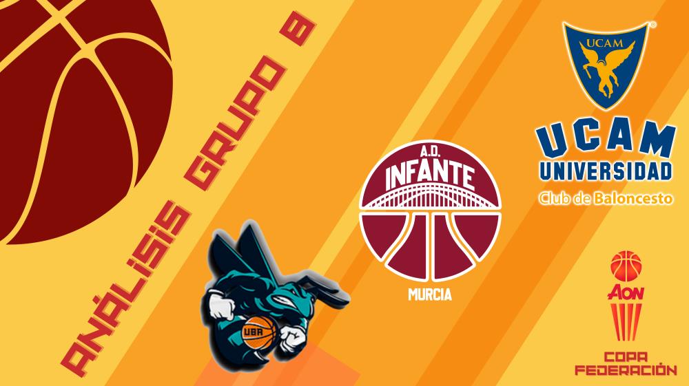 Copa Federación AON: Análisis del Grupo B
