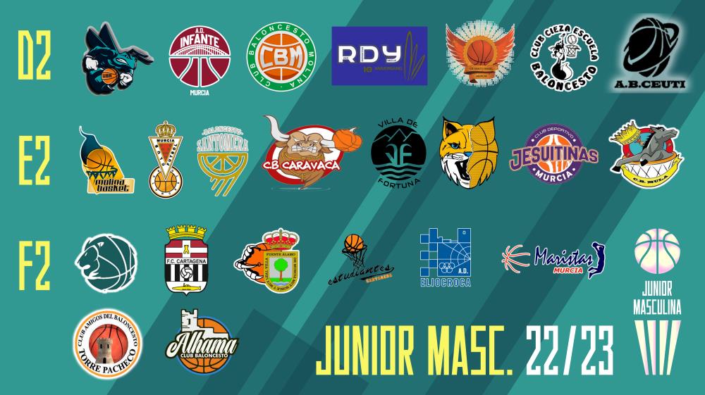 Junior Masculina (D2, E2 y F2)