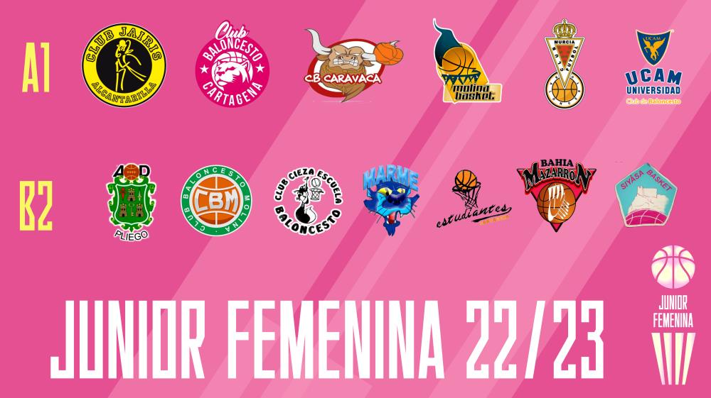 Junior Femenina 22/23