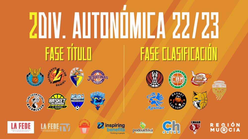 Segunda Autonómica: fases Título y Clasificación