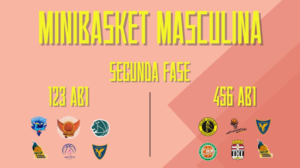 Minibasket Masculina: segunda fase