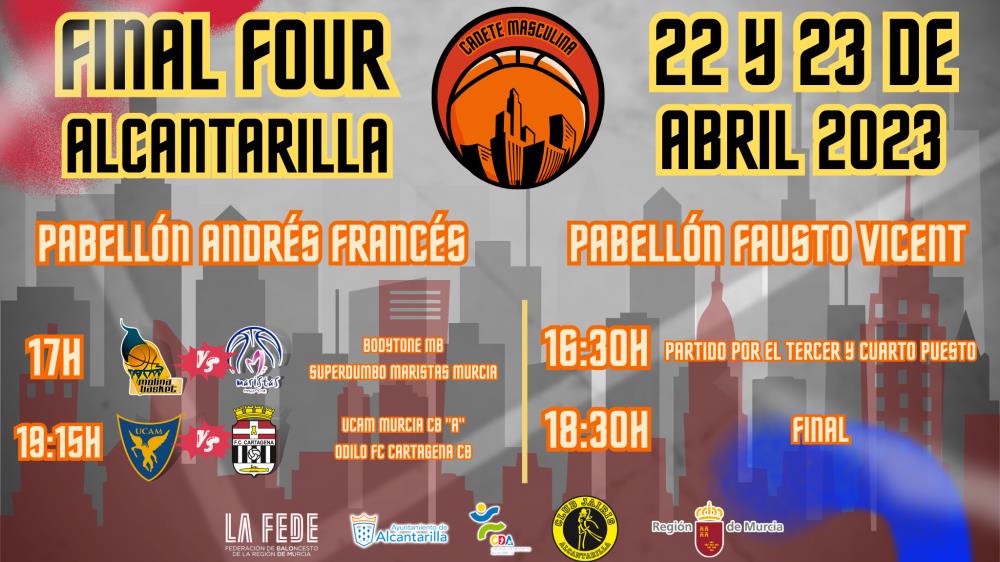 F4 Cadete Masculina: Alcantarilla