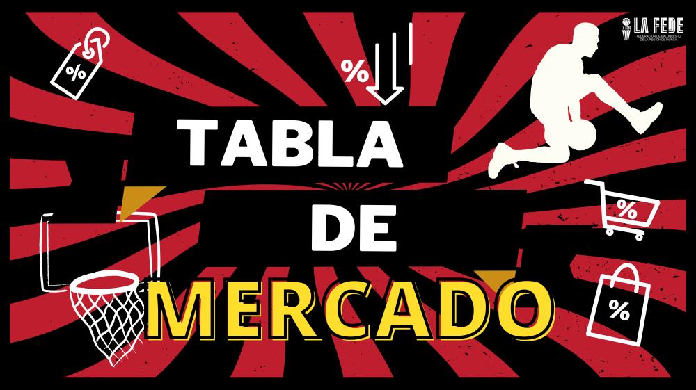 Tabla de Mercado de La FEDE 23/24