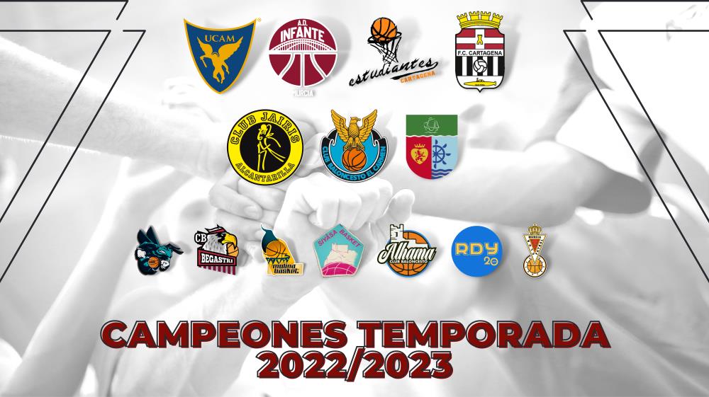 Campeones 2022/2023