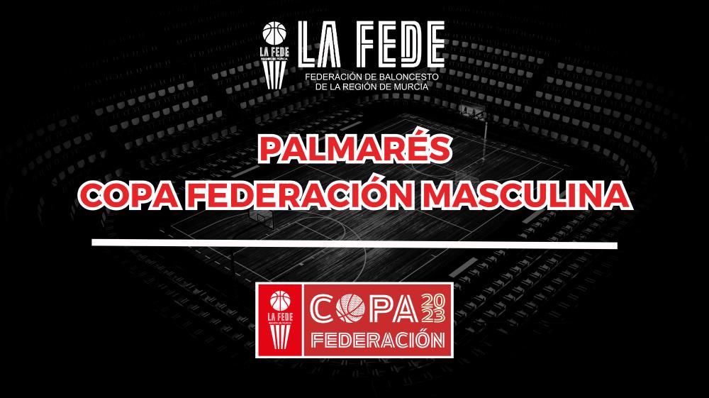 Palmarés de la Copa Federación Masculina