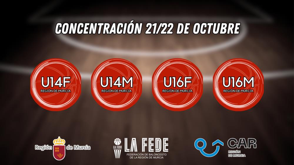 Concentración U14 y U16 (21 y 22 de octubre de 2023)