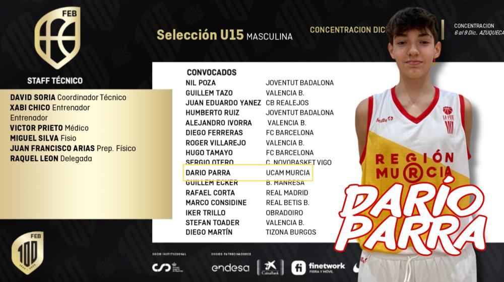 Darío Parra, convocado con la Selección Española U15