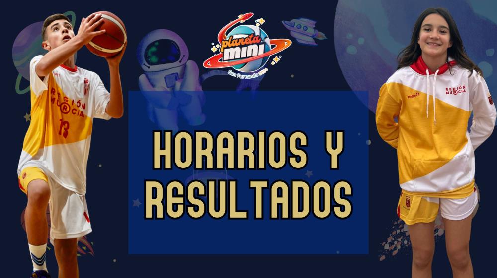 Resultados y horarios del Planeta Mini 2024 (actualizados)