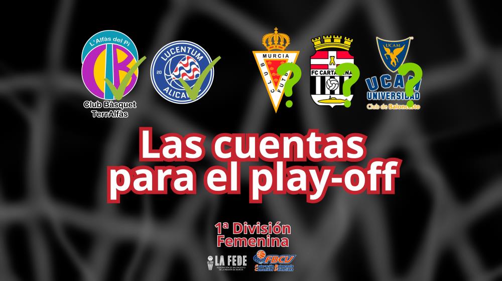 Real Murcia, Odilo FC Cartagena y UCAM buscan meterse en los Cuartos de Final 1DF