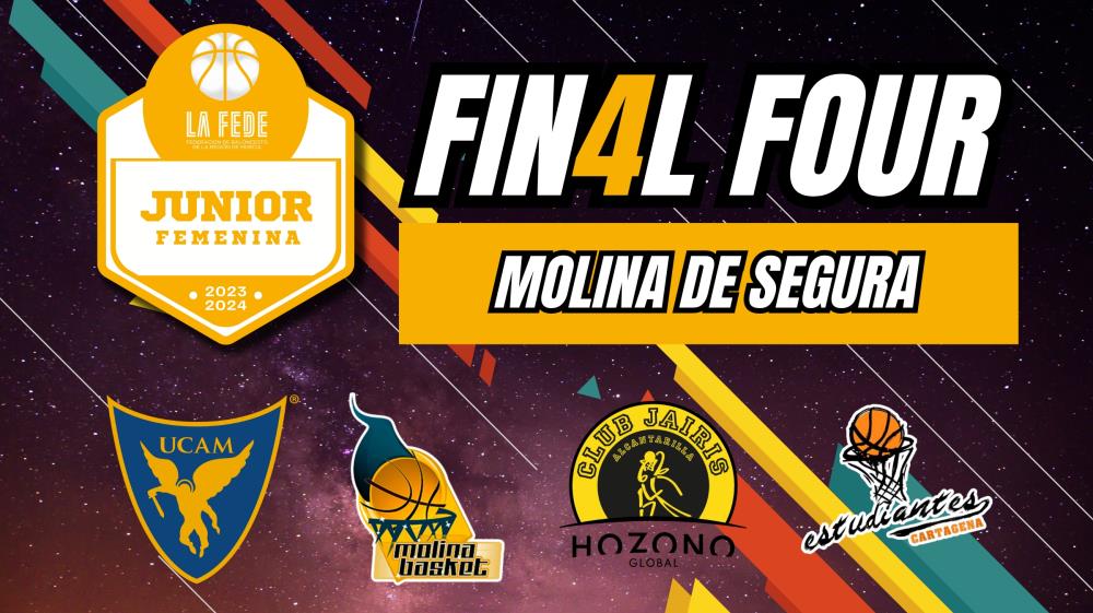 F4 Junior Femenina 23/24: Pabellón Serrerías (Molina de Segura)