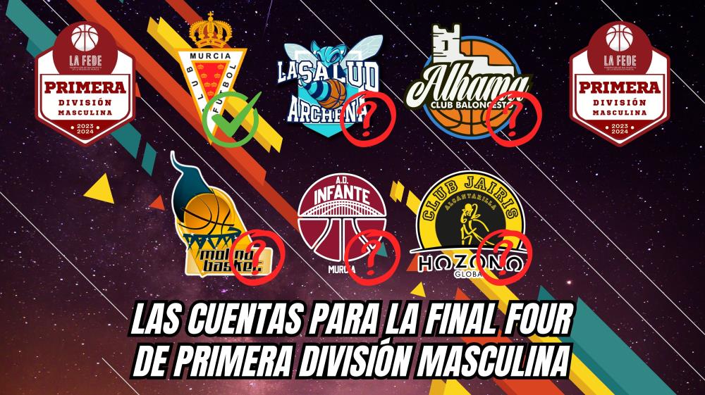 Cinco equipos para tres plazas: la lucha por la Final Four de Ascenso a EBA