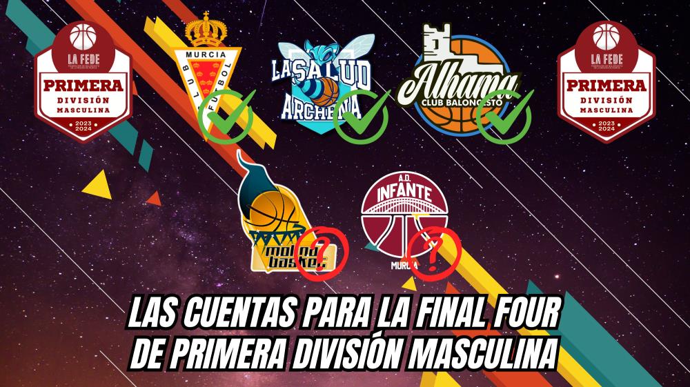 Campillo Palmera MB o Infante: falta una plaza por decidir para la F4 de Ascenso a EBA