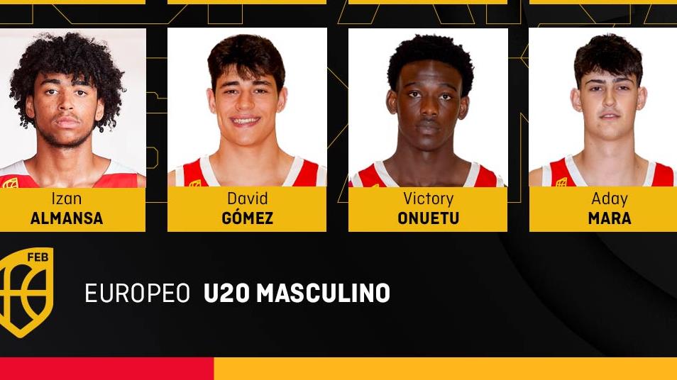 Izan disputará el Eurobasket U20, Fabián se queda a las puertas