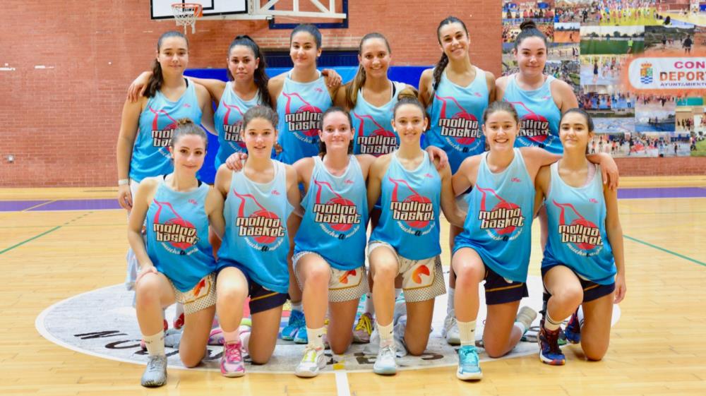 Molina Basket organiza la II edición del Torneo Solidario 