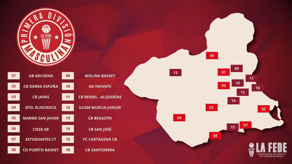 Calendarios y bases de competición: Primera División Masculina 24/25