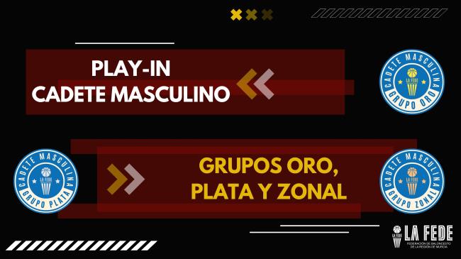 Men’s Cadet Gold, Silver and Zonal: play-in – NEWS