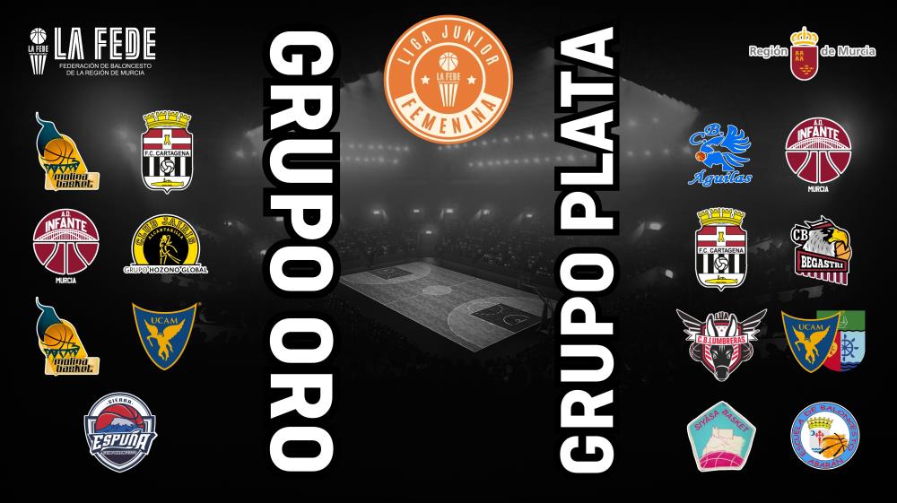 Grupos Oro y Plata - Junior Femenina 25/26
