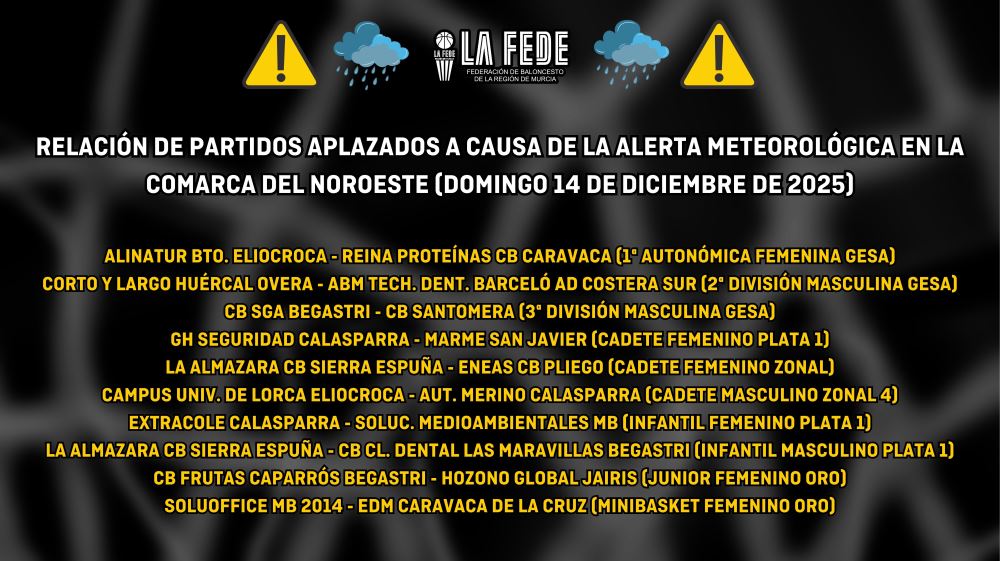 Partidos suspendidos por la Alerta Naranja en el Noroeste (14/12/25)