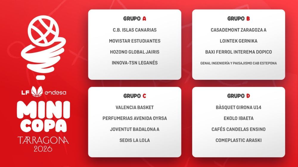 Hozono Global Jairis ya conoce sus rivales en la Minicopa