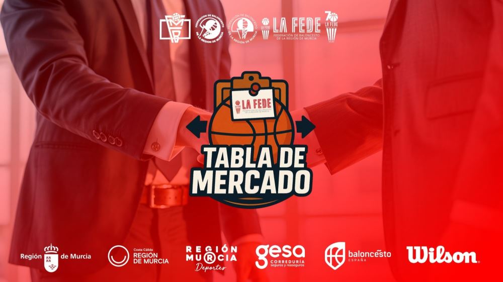 Tabla de Mercado 2026 / 2027