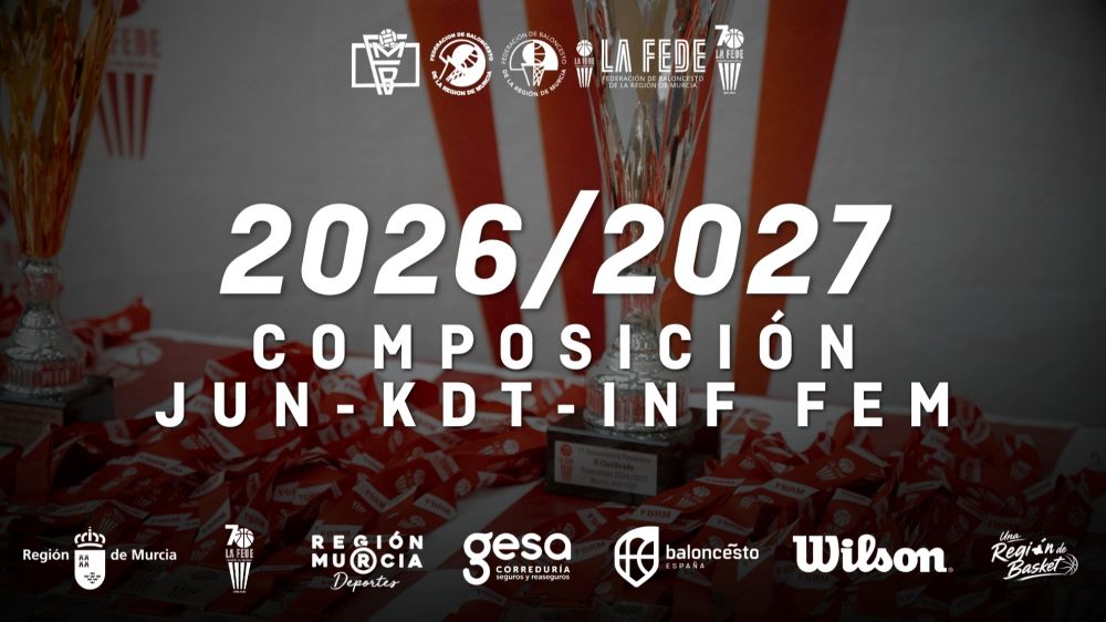 Composición de los grupos Oro y Plata en categoría Junior, Cadete e Infantil Femenino